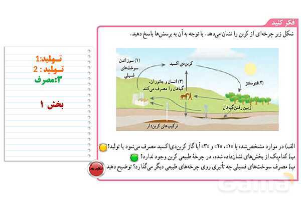 پاورپوینت تدریس مفهومی علوم تجربی نهم | فصل 3: به دنبال محیطی بهتر برای زندگی- پیش نمایش