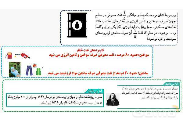 پاورپوینت تدریس مفهومی علوم تجربی نهم | فصل 3: به دنبال محیطی بهتر برای زندگی- پیش نمایش