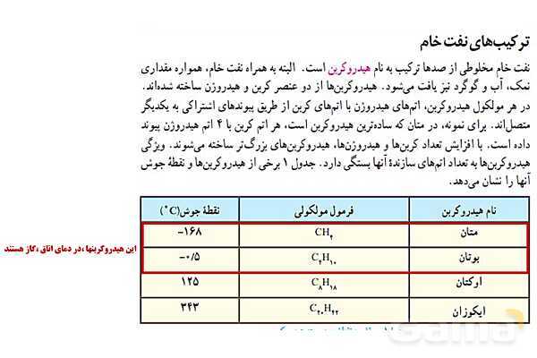 پاورپوینت تدریس مفهومی علوم تجربی نهم | فصل 3: به دنبال محیطی بهتر برای زندگی- پیش نمایش