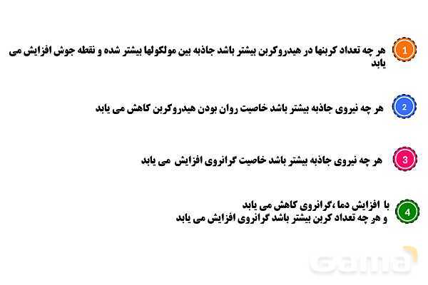 پاورپوینت تدریس مفهومی علوم تجربی نهم | فصل 3: به دنبال محیطی بهتر برای زندگی- پیش نمایش