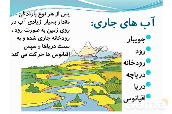 پاورپوینت تدریس درس 6 علوم: آبهای زیر زمینی و آلودگی آبها- پیش نمایش