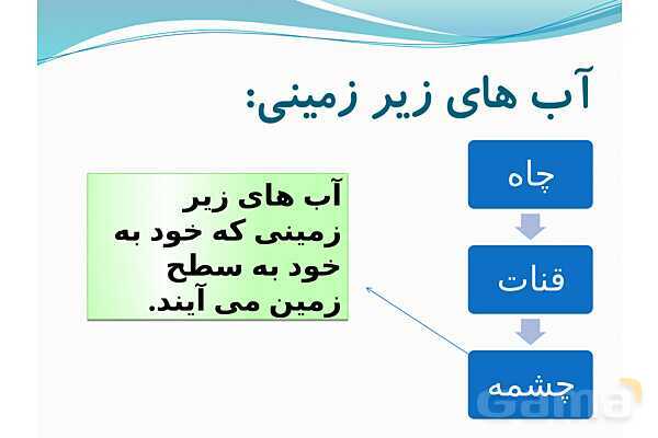 پاورپوینت تدریس درس 6 علوم: آبهای زیر زمینی و آلودگی آبها- پیش نمایش