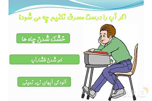 پاورپوینت تدریس درس 6 علوم: آبهای زیر زمینی و آلودگی آبها- پیش نمایش