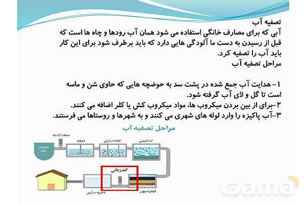 پاورپوینت تدریس درس 6 علوم: آبهای زیر زمینی و آلودگی آبها- پیش نمایش
