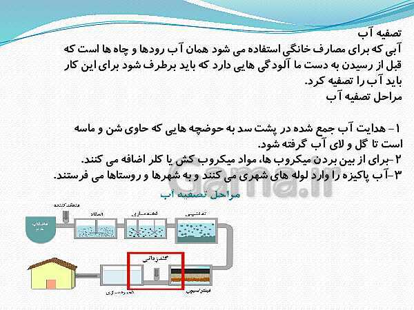 پاورپوینت تدریس درس 6 علوم: آب‌های زیر زمینی و آلودگی آب‌ها- پیش نمایش