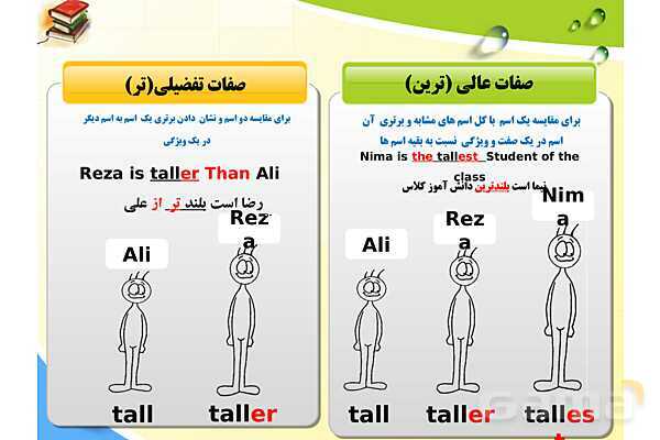 پاورپوینت آموزش ساده و تصویری گام به گام صفات تساوی، تفضیلی و عالی- پیش نمایش