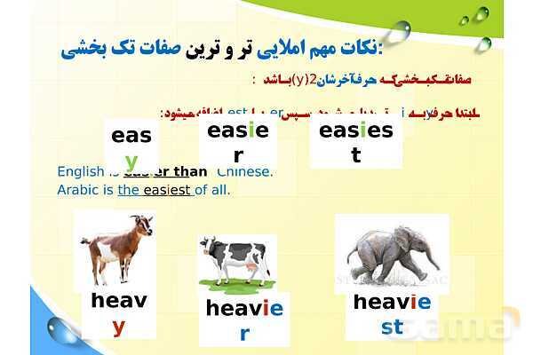 پاورپوینت آموزش ساده و تصویری گام به گام صفات تساوی، تفضیلی و عالی- پیش نمایش