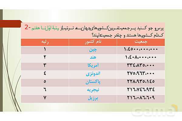 پاورپوینت تدریس درس 7 مطالعات اجتماعی نهم | جمعیت جهان- پیش نمایش