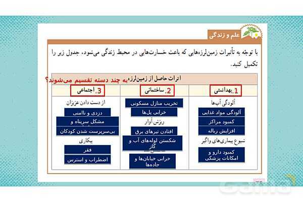 پاورپوینت علوم ششم ابتدایی - درس 5 زمین پویا- پیش نمایش