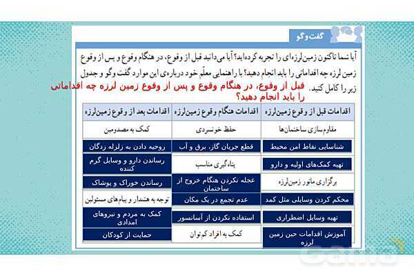 پاورپوینت علوم ششم ابتدایی - درس 5 زمین پویا- پیش نمایش