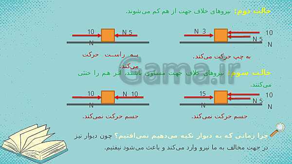 پاورپوینت علوم ششم ابتدایی - درس 6 ورزش و نیرو 1- پیش نمایش