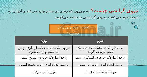 پاورپوینت علوم ششم ابتدایی - درس 7 ورزش و نیرو 2- پیش نمایش