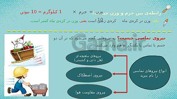 پاورپوینت علوم ششم ابتدایی - درس 7 ورزش و نیرو 2- پیش نمایش