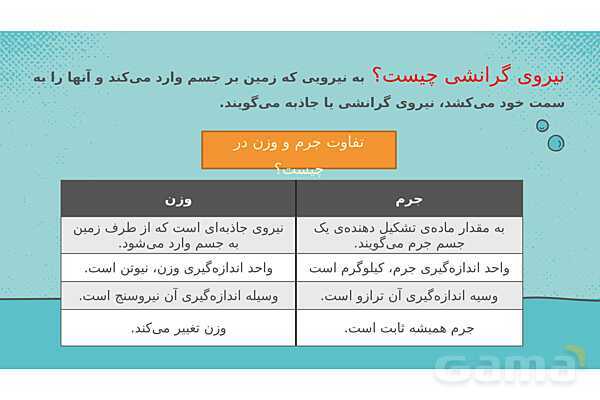 پاورپوینت علوم ششم ابتدایی - درس 7 ورزش و نیرو 2- پیش نمایش