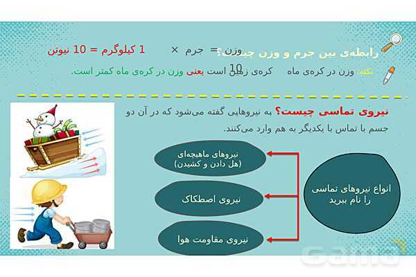پاورپوینت علوم ششم ابتدایی - درس 7 ورزش و نیرو 2- پیش نمایش
