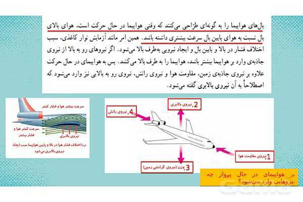 پاورپوینت علوم ششم ابتدایی - درس 7 ورزش و نیرو 2- پیش نمایش