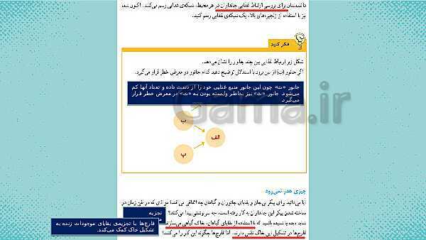 پاورپوینت علوم ششم ابتدایی - درس 12 جنگل برای کیست؟- پیش نمایش