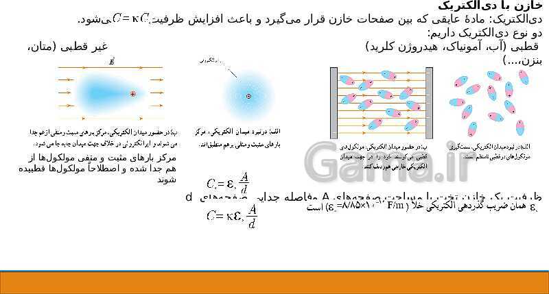 پاورپوینت فصل اول: الکتریسیته ساکن فیزیک یازدهم - پیش نمایش