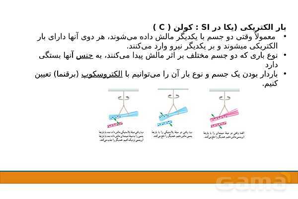 پاورپوینت فصل اول: الکتریسیته ساکن فیزیک یازدهم - پیش نمایش