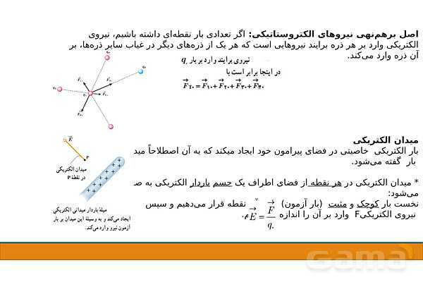 پاورپوینت فصل اول: الکتریسیته ساکن فیزیک یازدهم - پیش نمایش