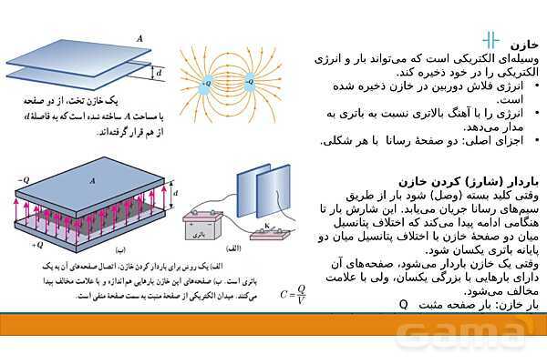 پاورپوینت فصل اول: الکتریسیته ساکن فیزیک یازدهم - پیش نمایش