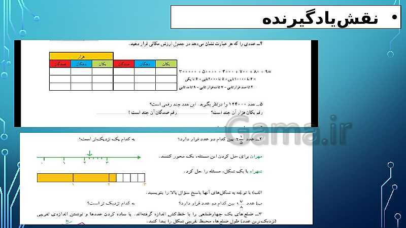 تحلیل محتوای کتاب ریاضی چهارم دبستان- پیش نمایش