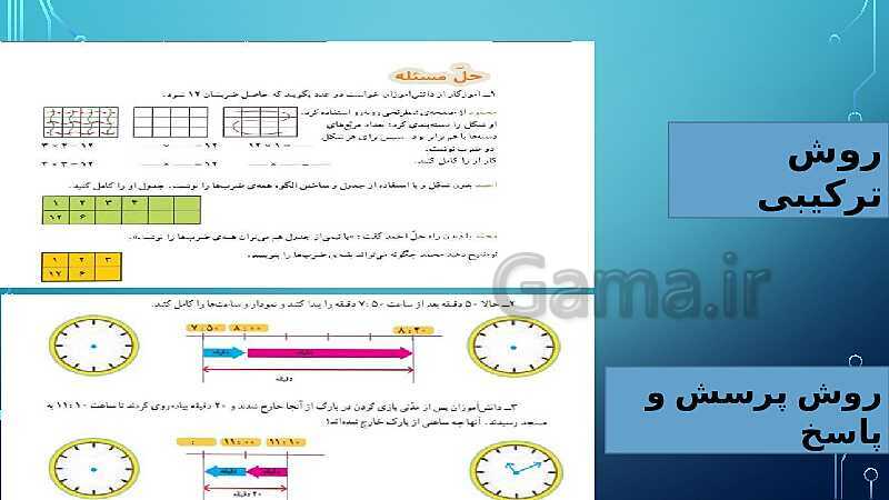 تحلیل محتوای کتاب ریاضی چهارم دبستان- پیش نمایش