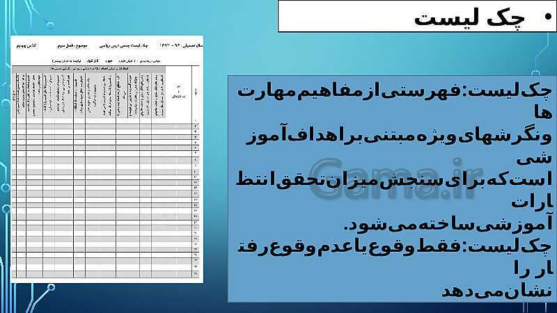 تحلیل محتوای کتاب ریاضی چهارم دبستان- پیش نمایش