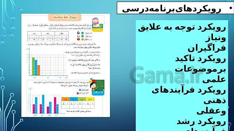 تحلیل محتوای کتاب ریاضی چهارم دبستان- پیش نمایش