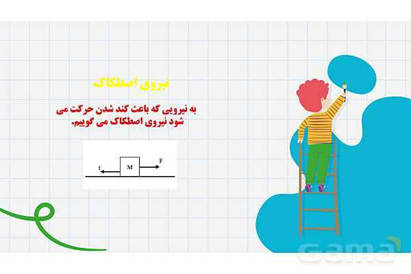 پاورپوینت آموزش درس 7: نیروهای گرانشی، الکتریکی، مغناطیسی، اصطکاک و مقاومت هوا- پیش نمایش