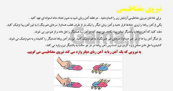 پاورپوینت آموزش درس 7: نیروهای گرانشی، الکتریکی، مغناطیسی، اصطکاک و مقاومت هوا- پیش نمایش