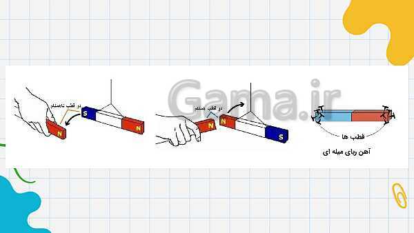 پاورپوینت آموزش درس 7: نیروهای گرانشی، الکتریکی، مغناطیسی، اصطکاک و مقاومت هوا- پیش نمایش