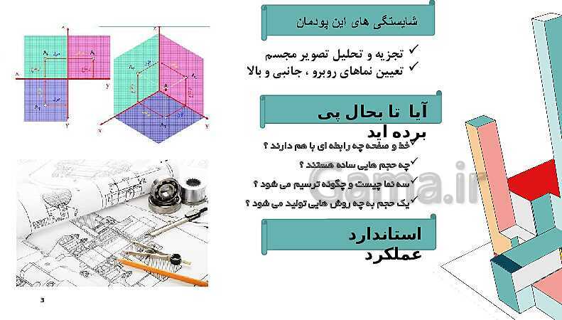 حل تمرینات پودمان 2: تجزیه و تحلیل نما و حجم (صفحه 71 تمرین 1 تا 4)- پیش نمایش