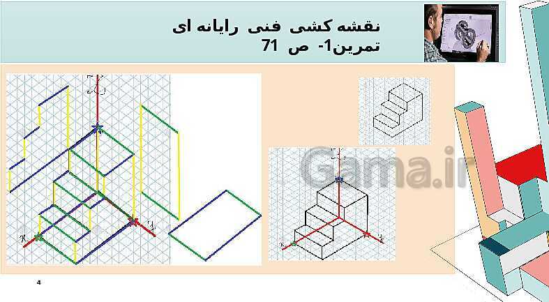 حل تمرینات پودمان 2: تجزیه و تحلیل نما و حجم (صفحه 71 تمرین 1 تا 4)- پیش نمایش