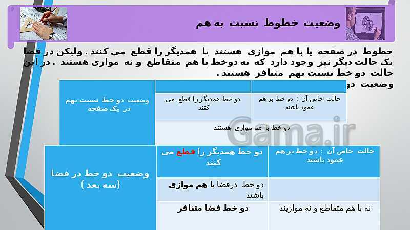 آموزش پودمان 2: تجزیه و تحلیل نما و حجم و حل تمرین- پیش نمایش