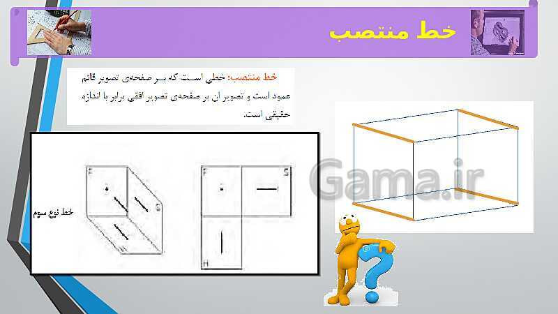 آموزش پودمان 2: تجزیه و تحلیل نما و حجم و حل تمرین- پیش نمایش