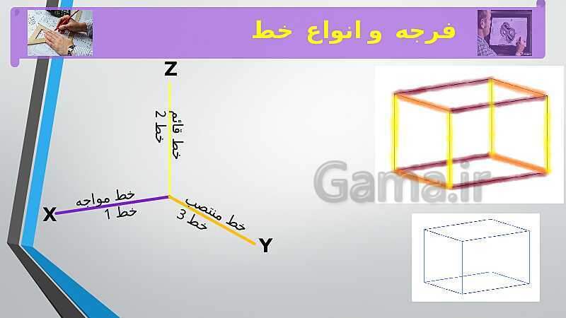 آموزش پودمان 2: تجزیه و تحلیل نما و حجم و حل تمرین- پیش نمایش