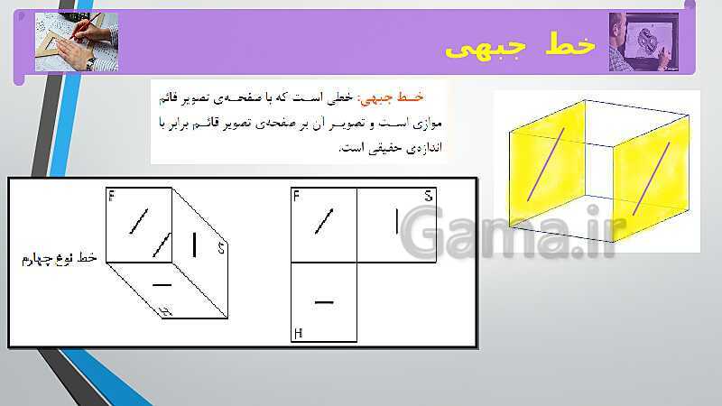 آموزش پودمان 2: تجزیه و تحلیل نما و حجم و حل تمرین- پیش نمایش