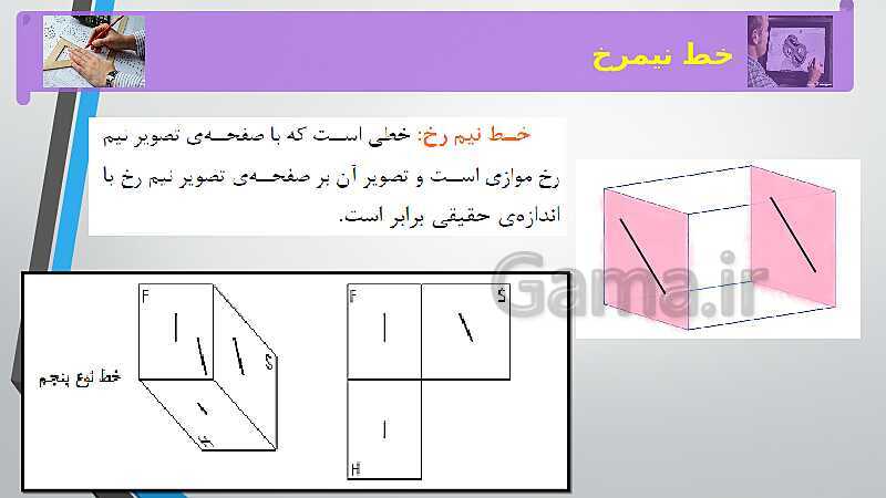 آموزش پودمان 2: تجزیه و تحلیل نما و حجم و حل تمرین- پیش نمایش