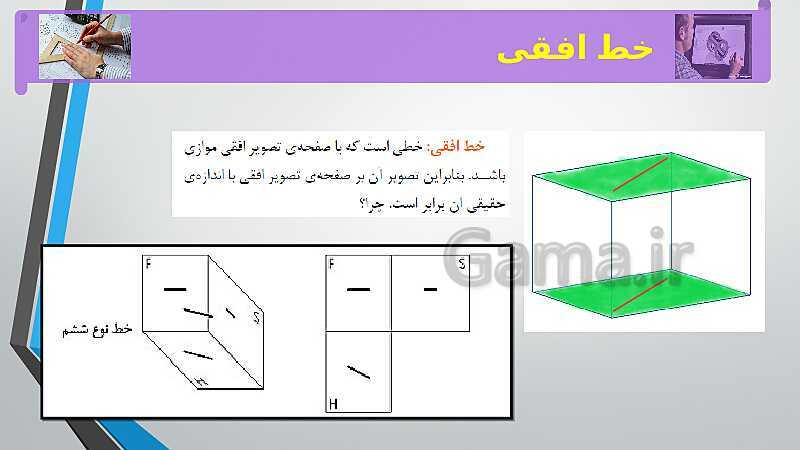 آموزش پودمان 2: تجزیه و تحلیل نما و حجم و حل تمرین- پیش نمایش