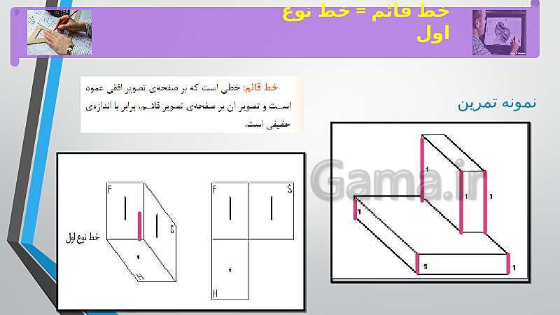 آموزش پودمان 2: تجزیه و تحلیل نما و حجم و حل تمرین- پیش نمایش