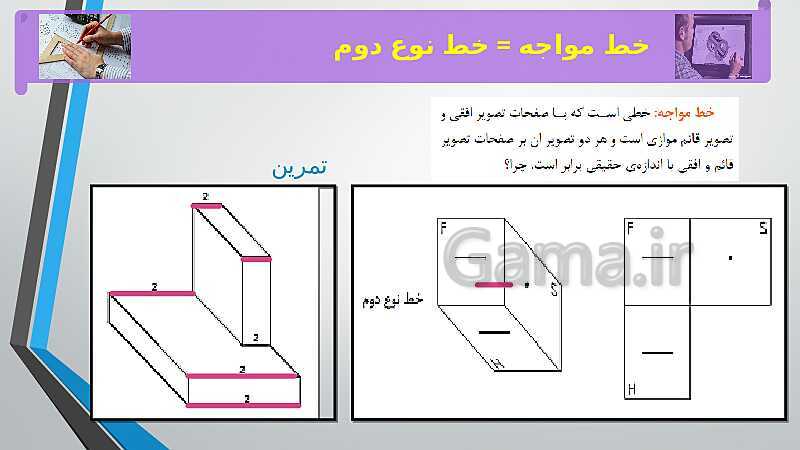 آموزش پودمان 2: تجزیه و تحلیل نما و حجم و حل تمرین- پیش نمایش