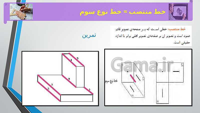 آموزش پودمان 2: تجزیه و تحلیل نما و حجم و حل تمرین- پیش نمایش