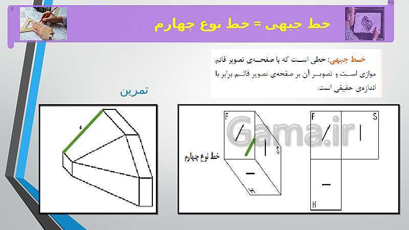 آموزش پودمان 2: تجزیه و تحلیل نما و حجم و حل تمرین- پیش نمایش