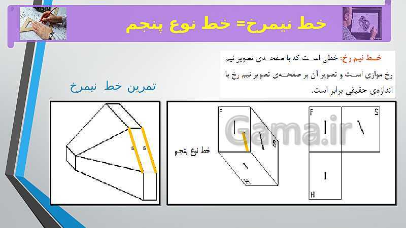 آموزش پودمان 2: تجزیه و تحلیل نما و حجم و حل تمرین- پیش نمایش