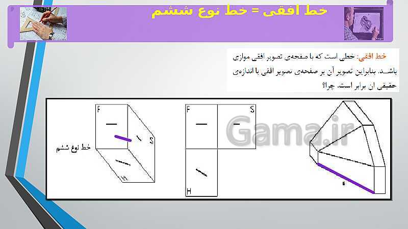 آموزش پودمان 2: تجزیه و تحلیل نما و حجم و حل تمرین- پیش نمایش