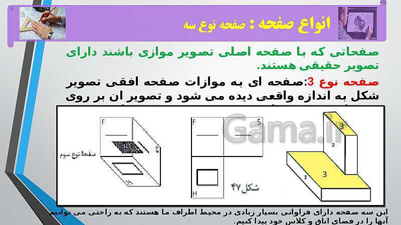 آموزش پودمان 2: تجزیه و تحلیل نما و حجم و حل تمرین- پیش نمایش