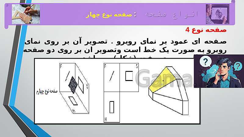 آموزش پودمان 2: تجزیه و تحلیل نما و حجم و حل تمرین- پیش نمایش