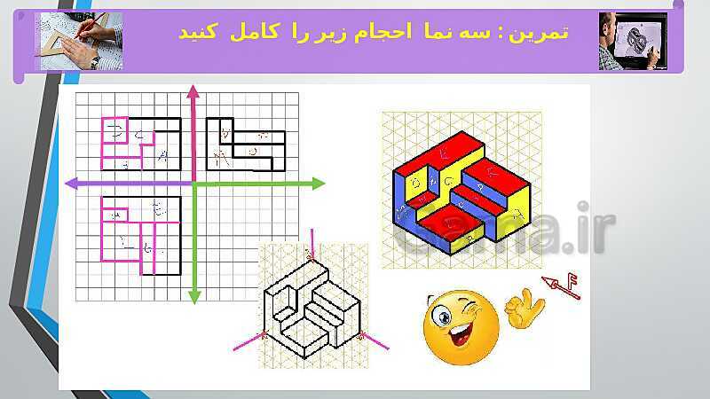 آموزش پودمان 2: تجزیه و تحلیل نما و حجم و حل تمرین- پیش نمایش