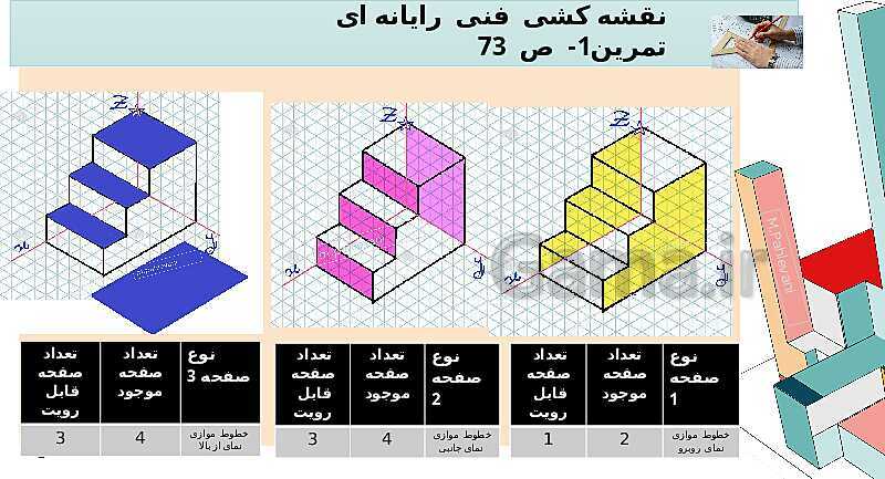 آموزش پودمان 3: ترسیم سه نما و حجم و حل تمرین- پیش نمایش